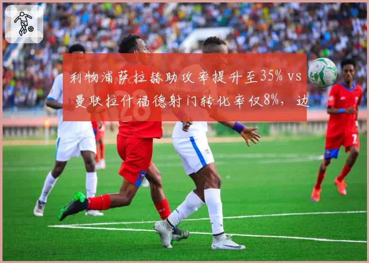 利物浦萨拉赫助攻率提升至35% vs 曼联拉什福德射门转化率仅8%，边锋角色定位对比